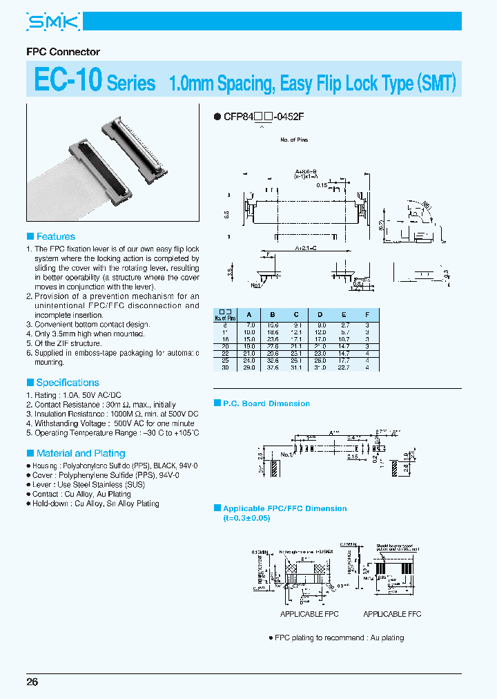 CFP848-0452F_3860455.PDF Datasheet