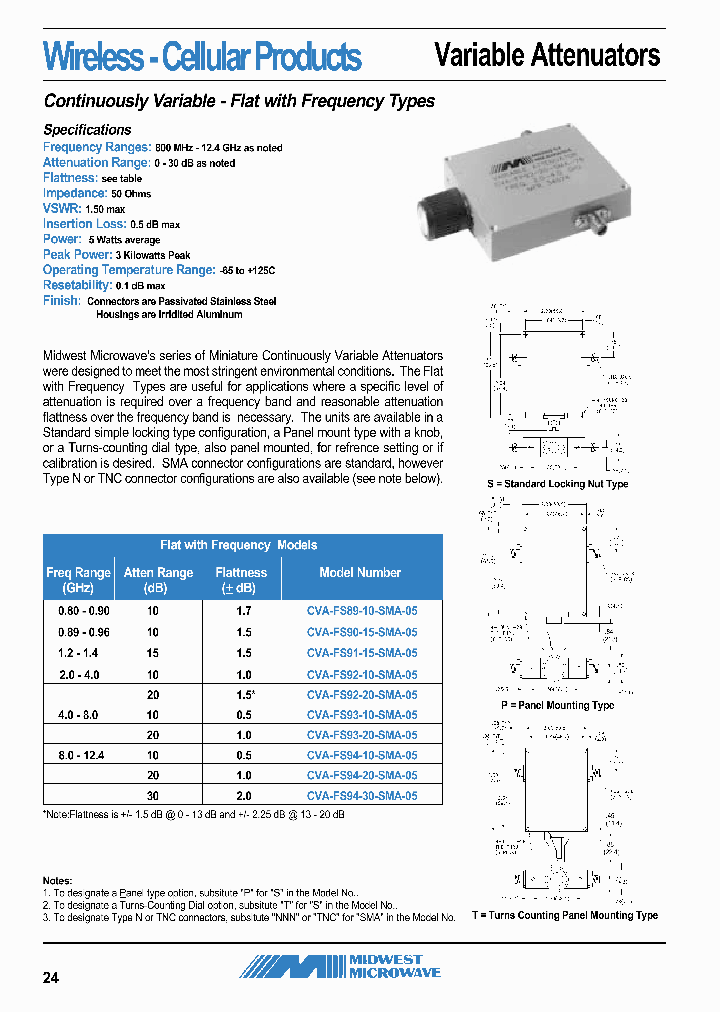 CVA-FP90-15-NNN-05_3862178.PDF Datasheet