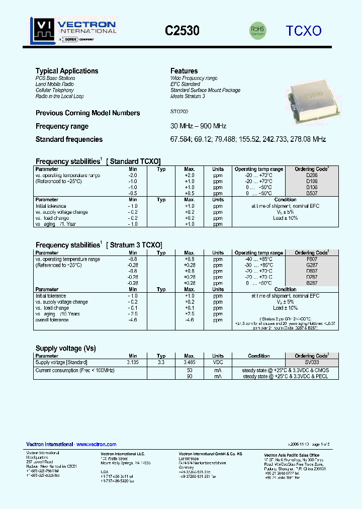 C2530G287SV033RFPB115552MHZ_3864869.PDF Datasheet
