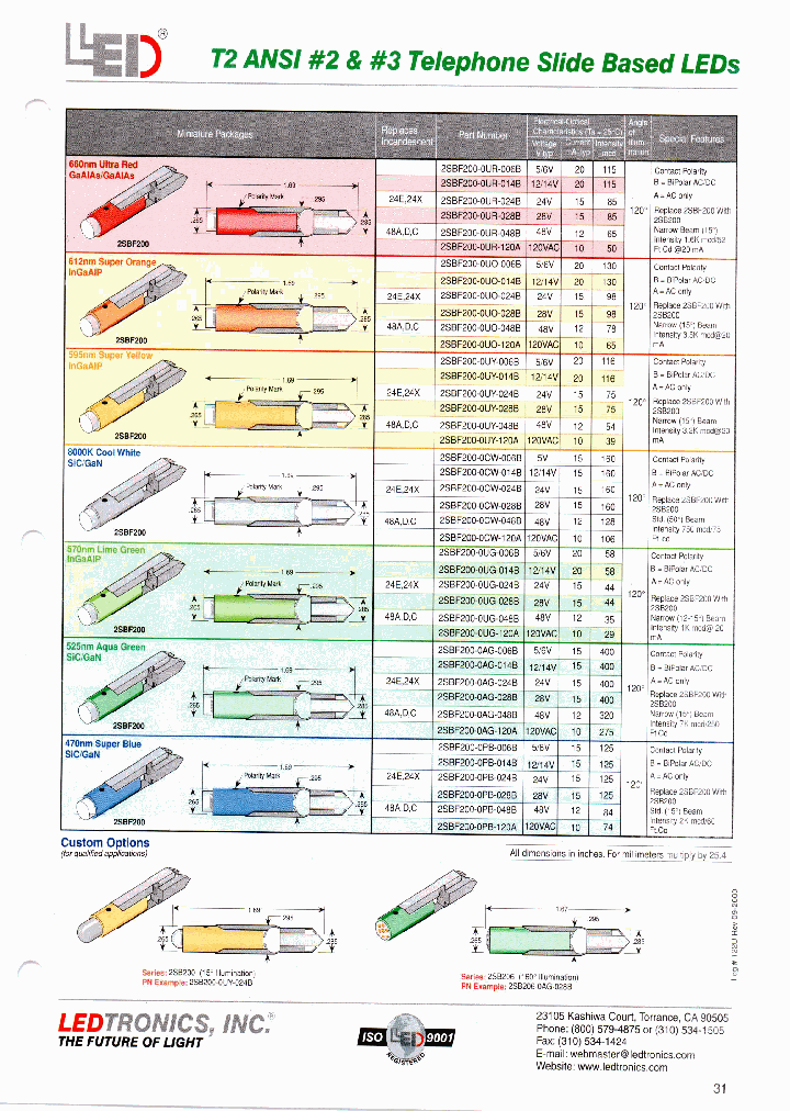 2SBF200-0PB-006B_3864440.PDF Datasheet