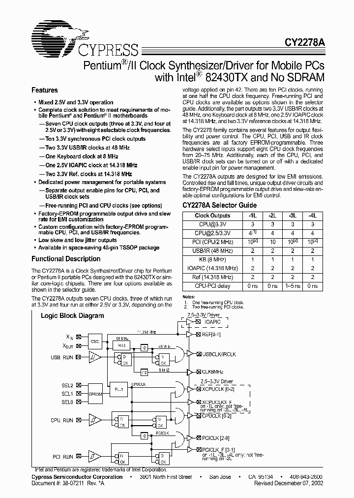 CY2278APAC-3L_3863980.PDF Datasheet