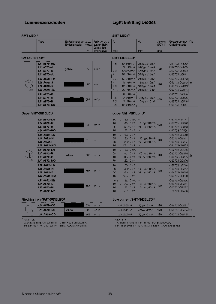 LPA670-G-E-7510_3865046.PDF Datasheet