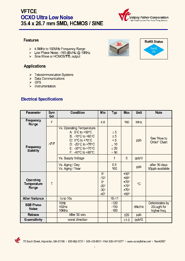 VFTCE-E58P5S-FREQ_3871015.PDF Datasheet