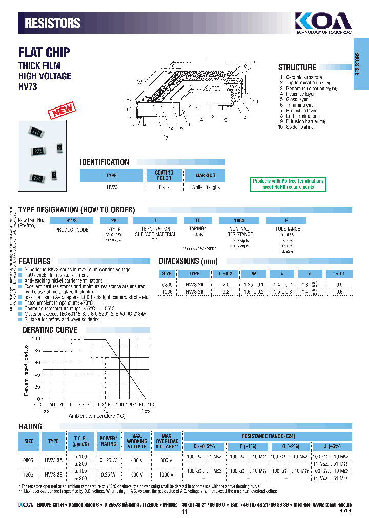 HV732ATTD2343D_3881755.PDF Datasheet