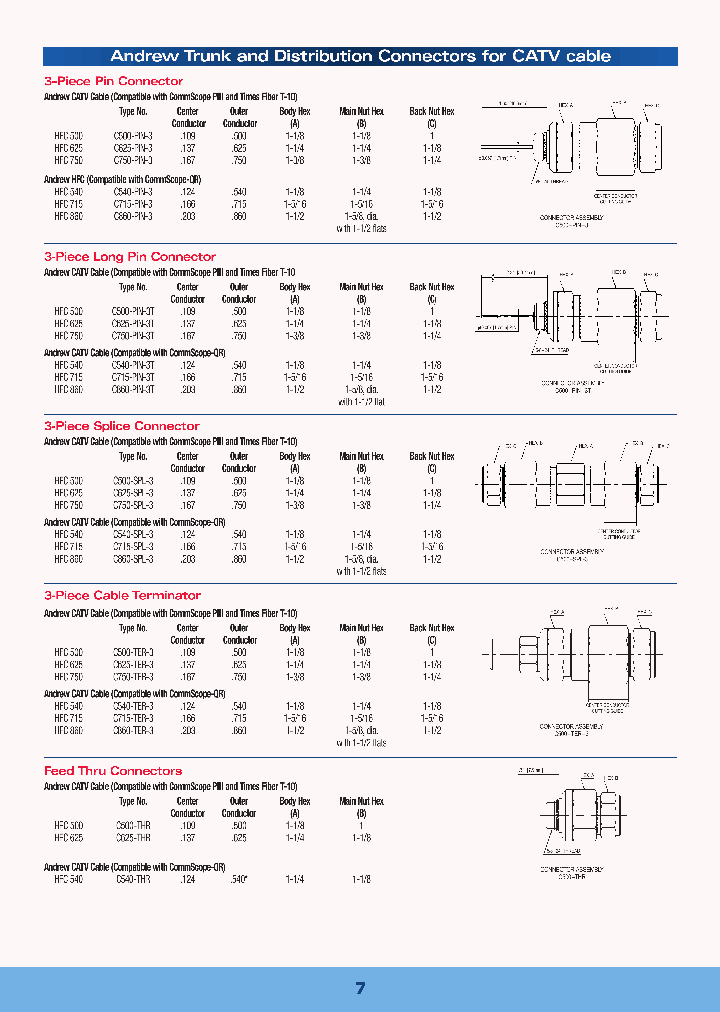 C860-PIN-3T_3884542.PDF Datasheet