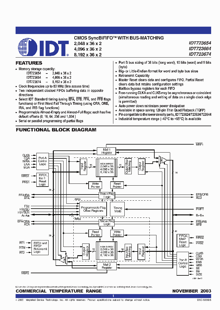 IDT723674_3885773.PDF Datasheet