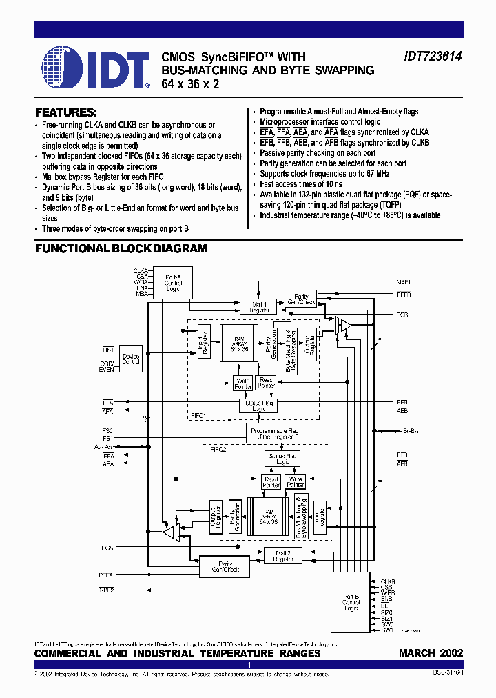 723614L15PQF_3889854.PDF Datasheet