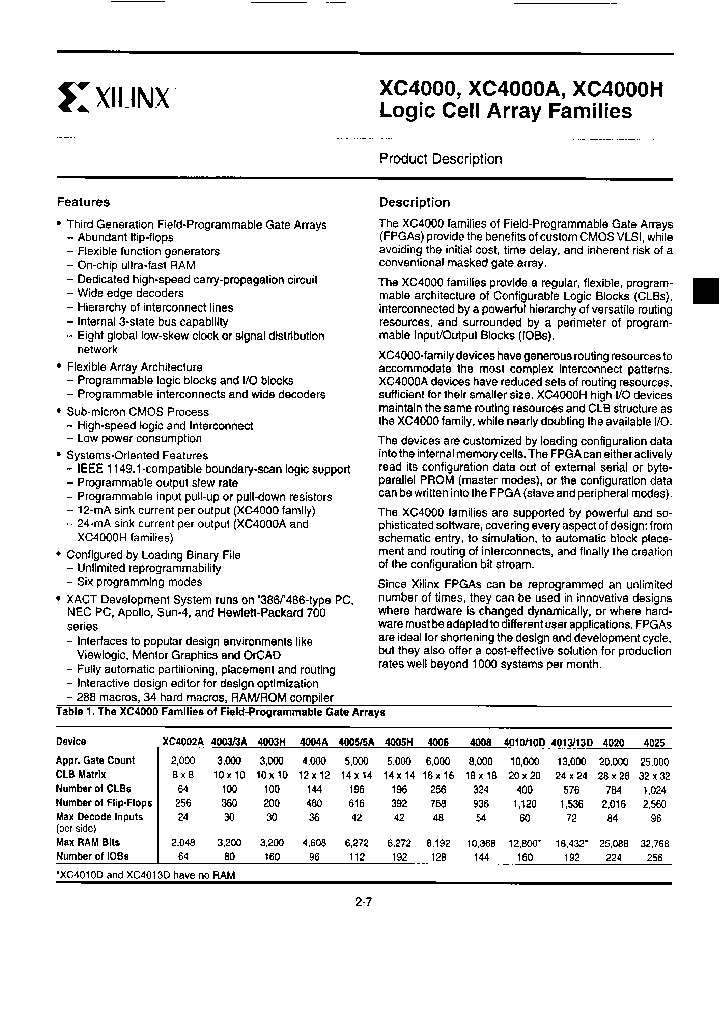 XC4010-10PG191M_3884106.PDF Datasheet