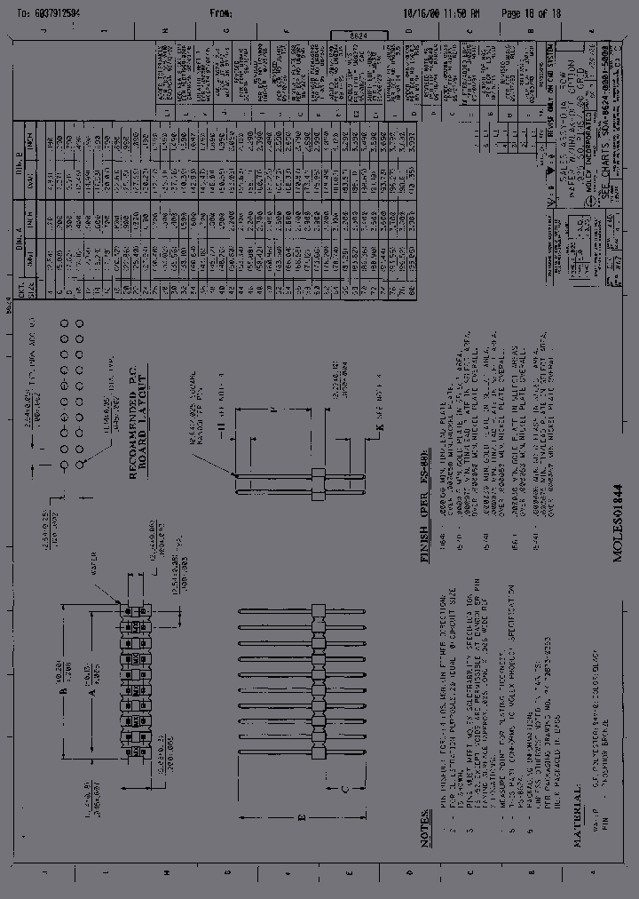 10-89-1564_3896779.PDF Datasheet