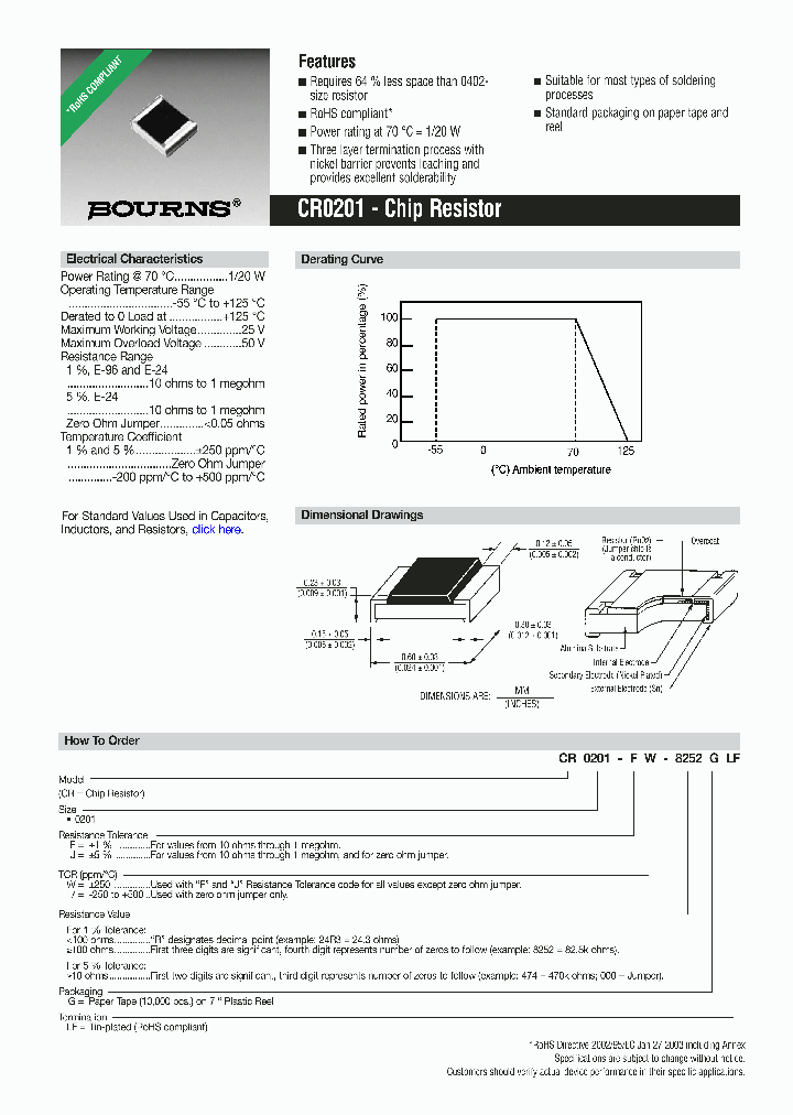 CR0201-FW-11R8GLF_3899329.PDF Datasheet