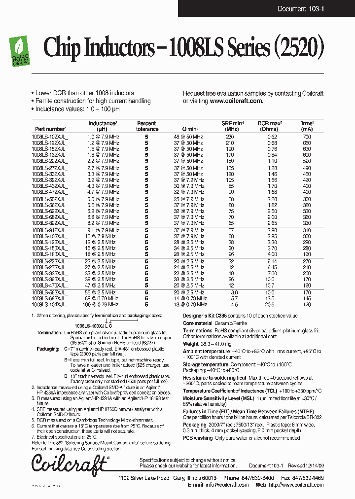 1008LS-333XJLC_3904012.PDF Datasheet