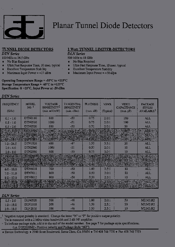 DTP6018R2_3911902.PDF Datasheet