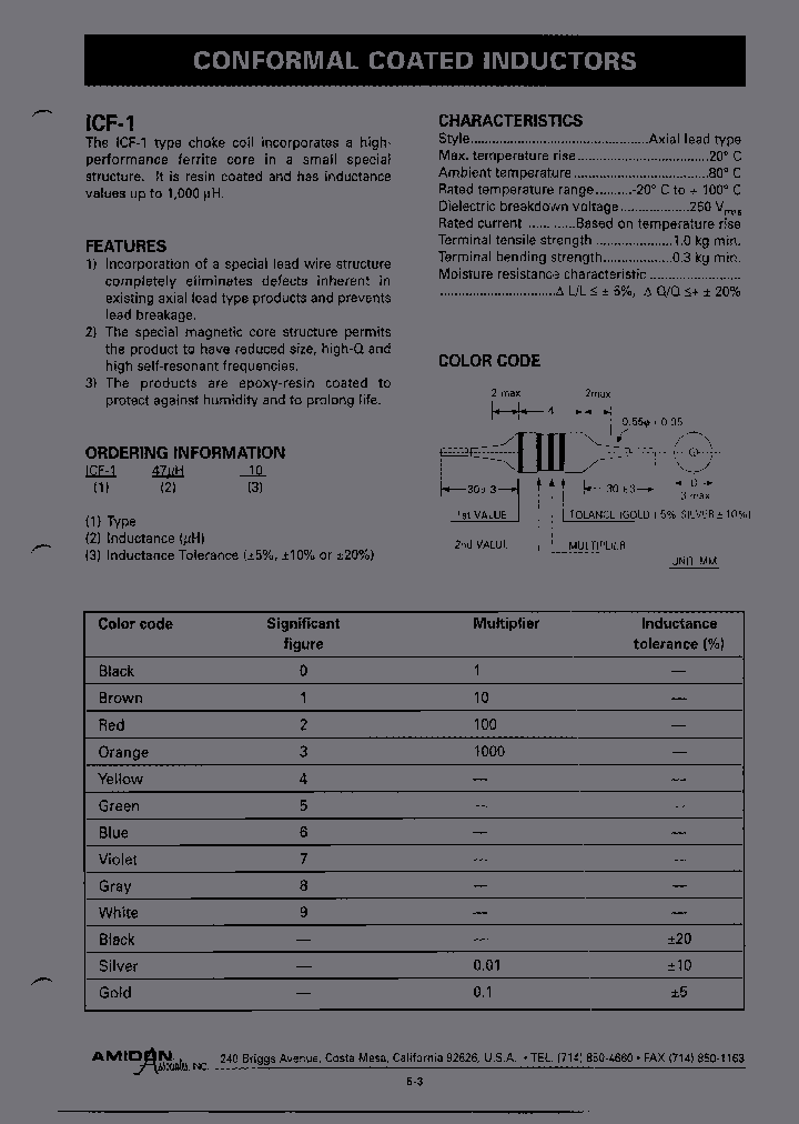 ICF-168UH10_3915254.PDF Datasheet