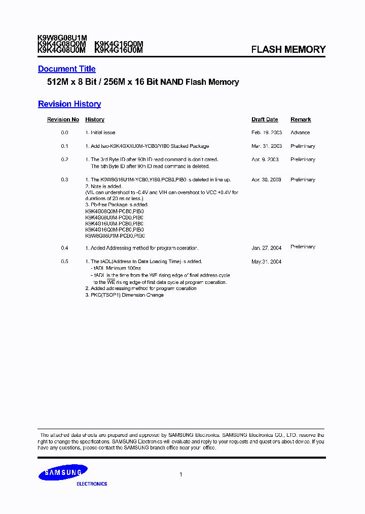K9K4G08Q0M-YCB00_3912664.PDF Datasheet