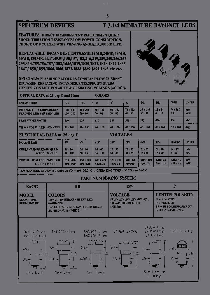 BA98WHT120VACBP_3917434.PDF Datasheet