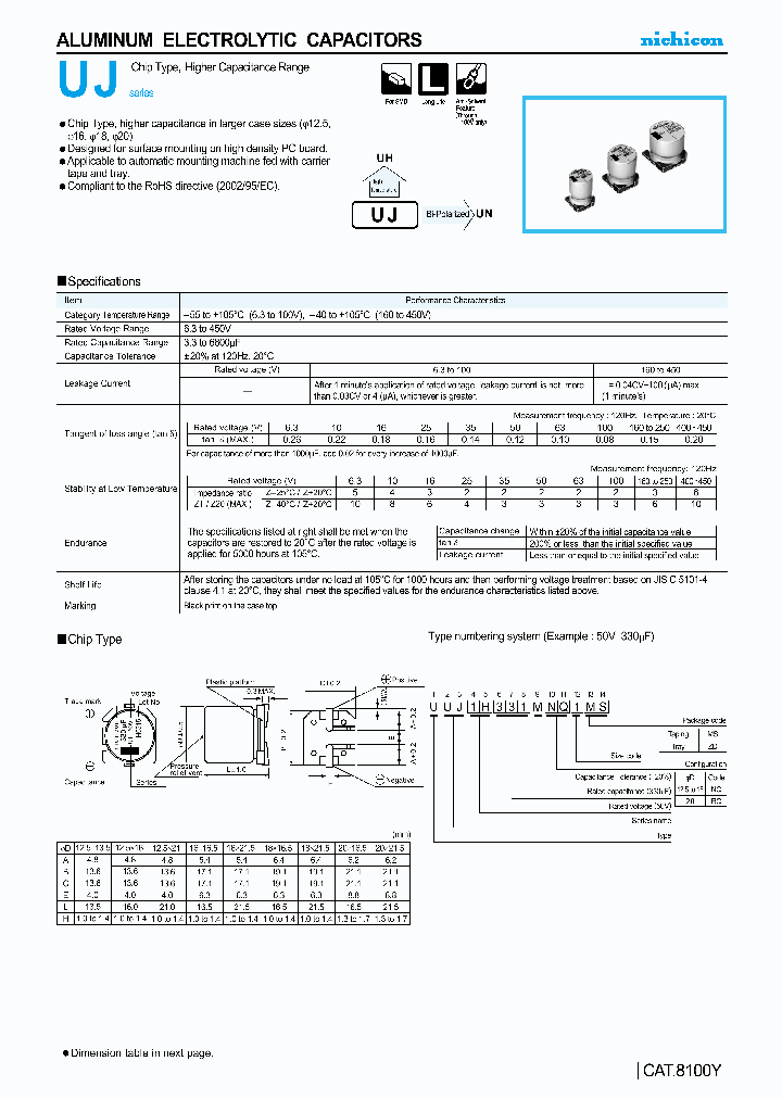 UUJ1H471MNL1MS_3921653.PDF Datasheet