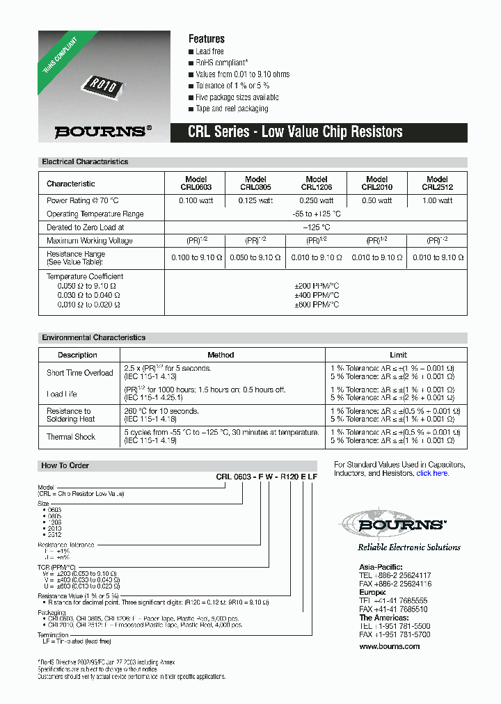 CRL1206-FW-5R10ELF_3945135.PDF Datasheet