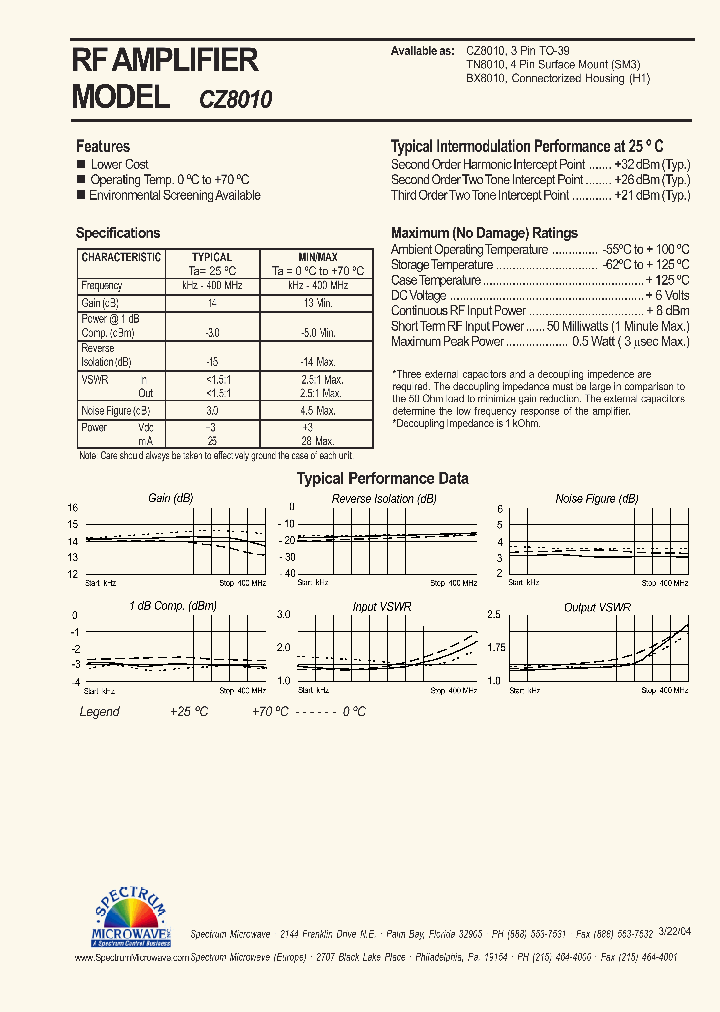 CZ8010_4170801.PDF Datasheet