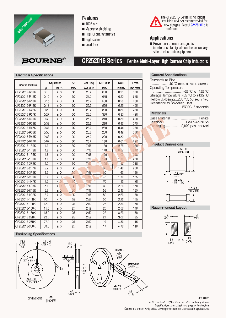 CF252016-R15K_3967520.PDF Datasheet