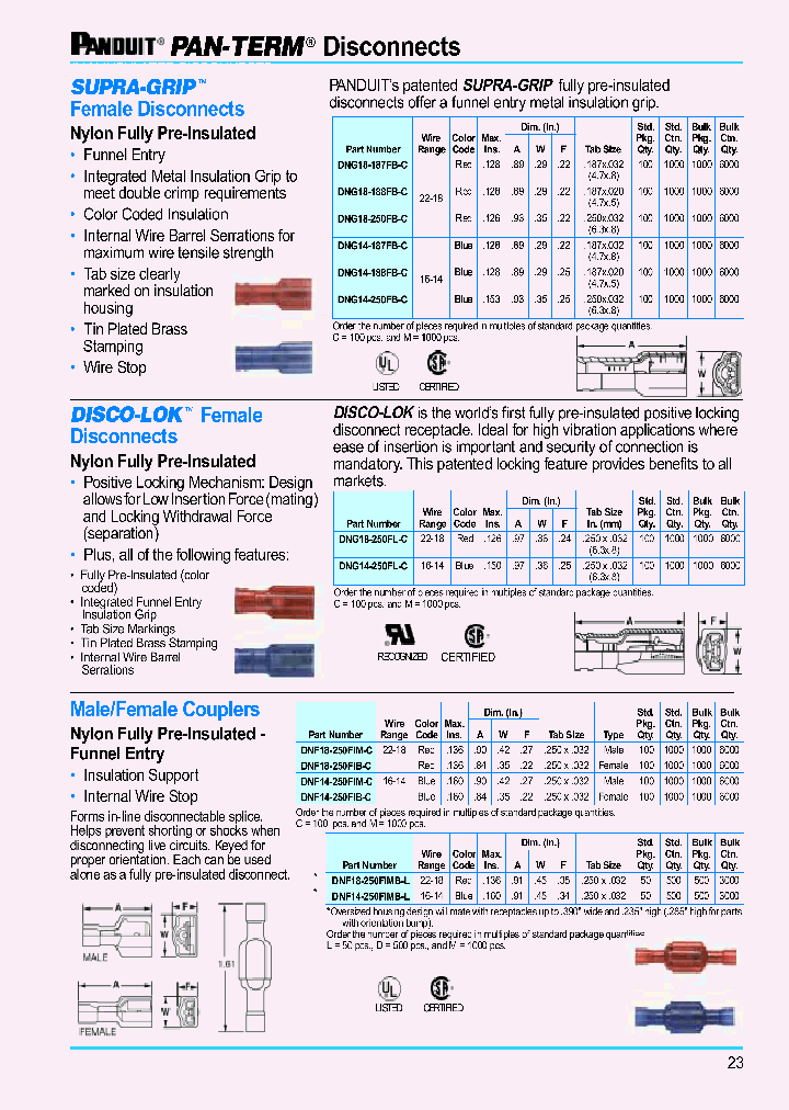 DNF18-250FIM-C_3979103.PDF Datasheet