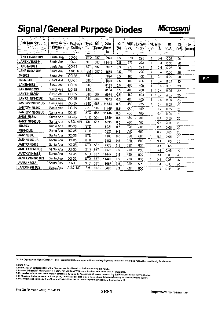 JANS1N6663_3981665.PDF Datasheet