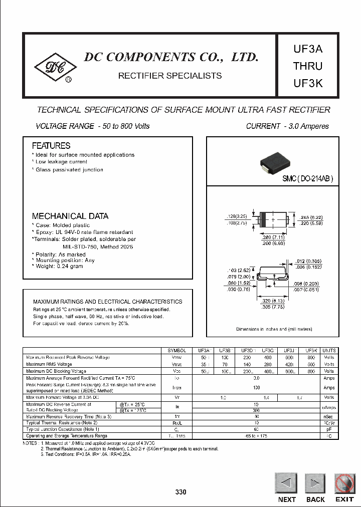 UF3A_4187477.PDF Datasheet