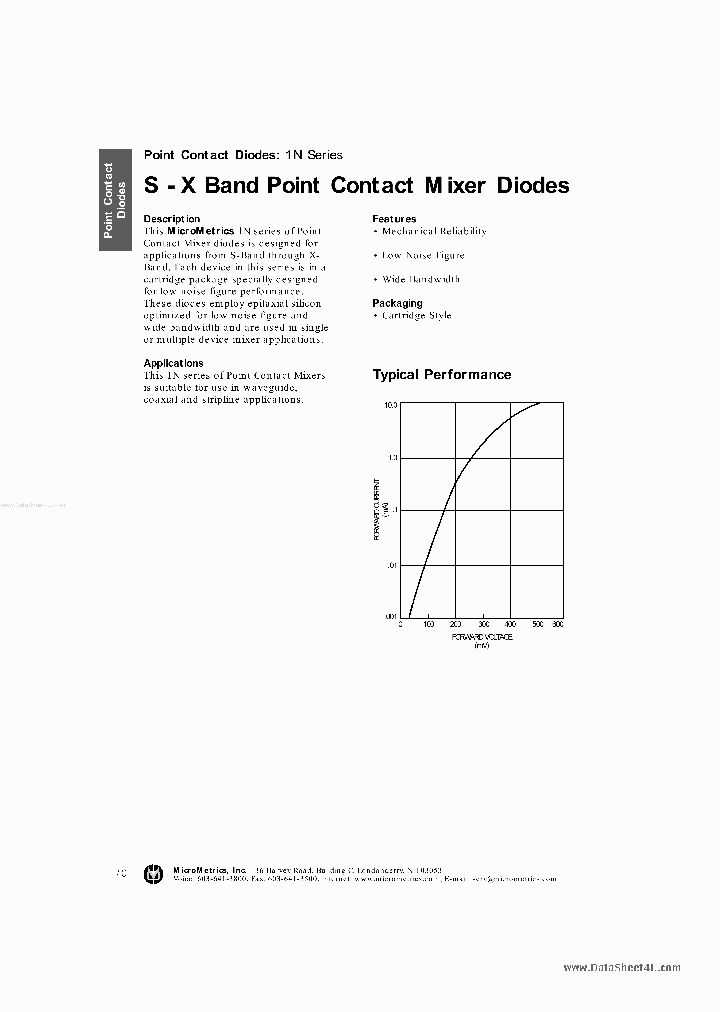 1N416C_4196842.PDF Datasheet