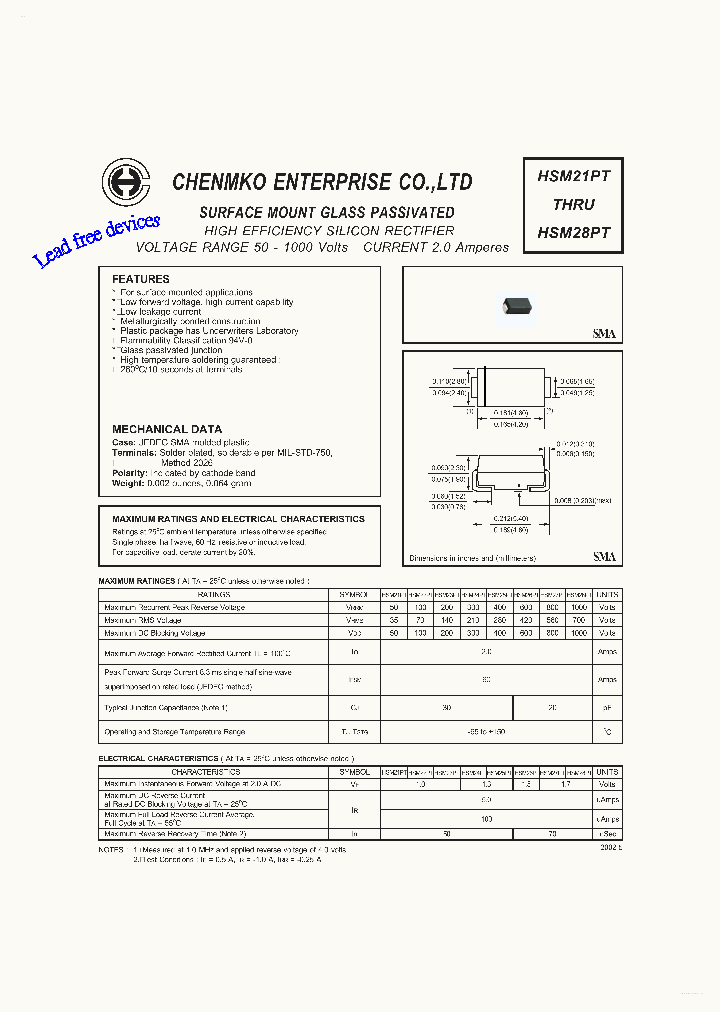 HSM24PT_4199913.PDF Datasheet