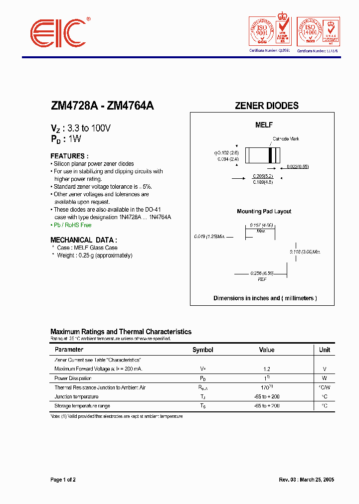 ZM4761A_4209609.PDF Datasheet