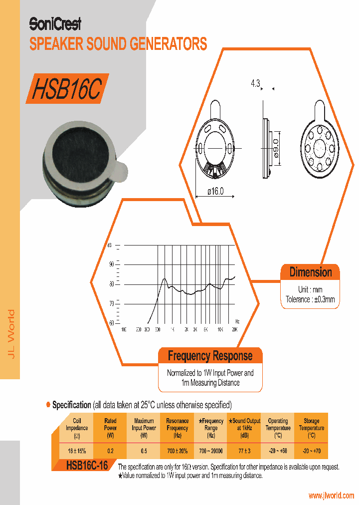 HSB16C_4228348.PDF Datasheet