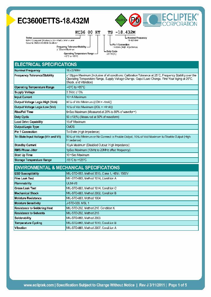 EC3600ETTS-18432M_4153674.PDF Datasheet