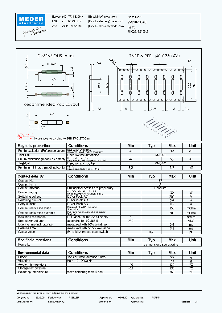 MK23-87-G-2_4242595.PDF Datasheet