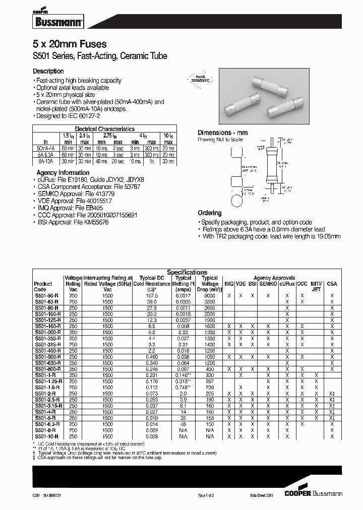 BKS501-315-R_4166579.PDF Datasheet