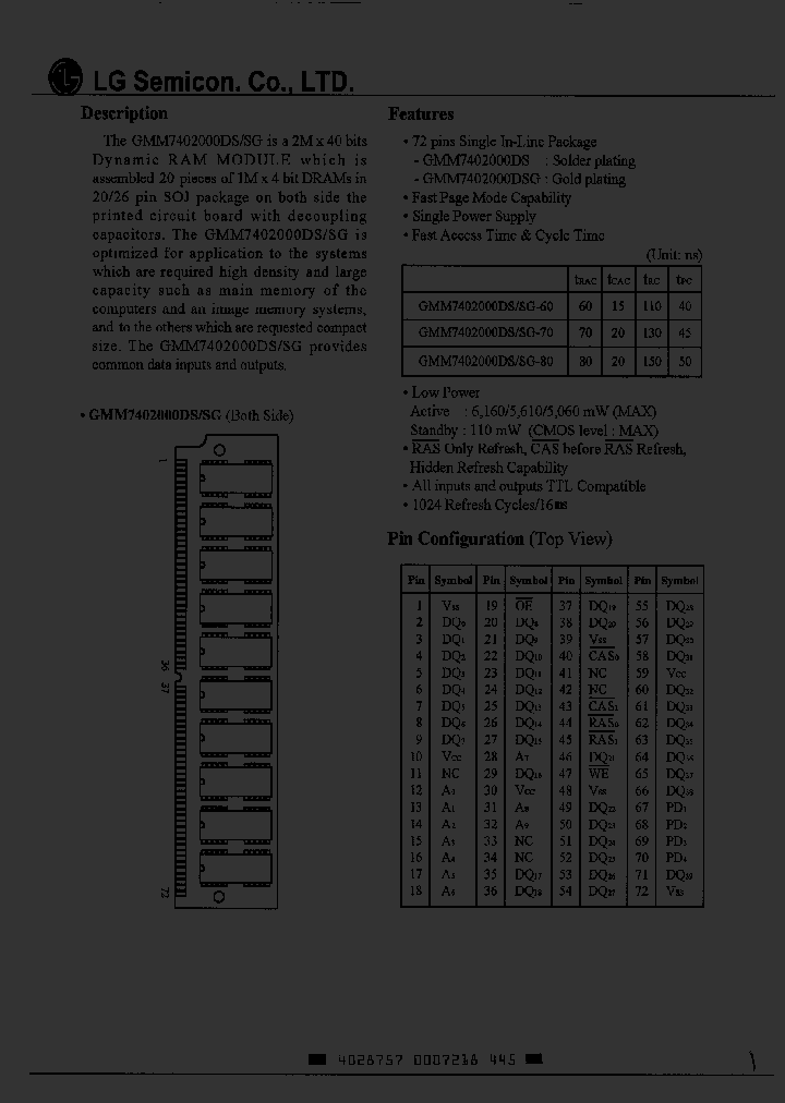 GMM7402000DSG-80_4176064.PDF Datasheet