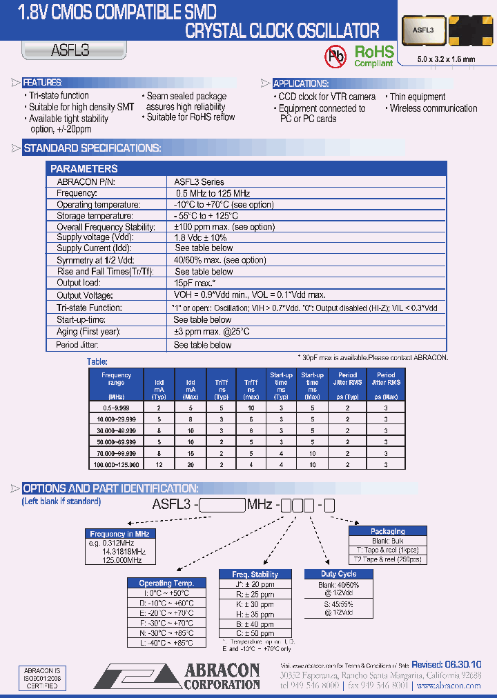 ASFL3-18432MHZ-EK-T_4175048.PDF Datasheet