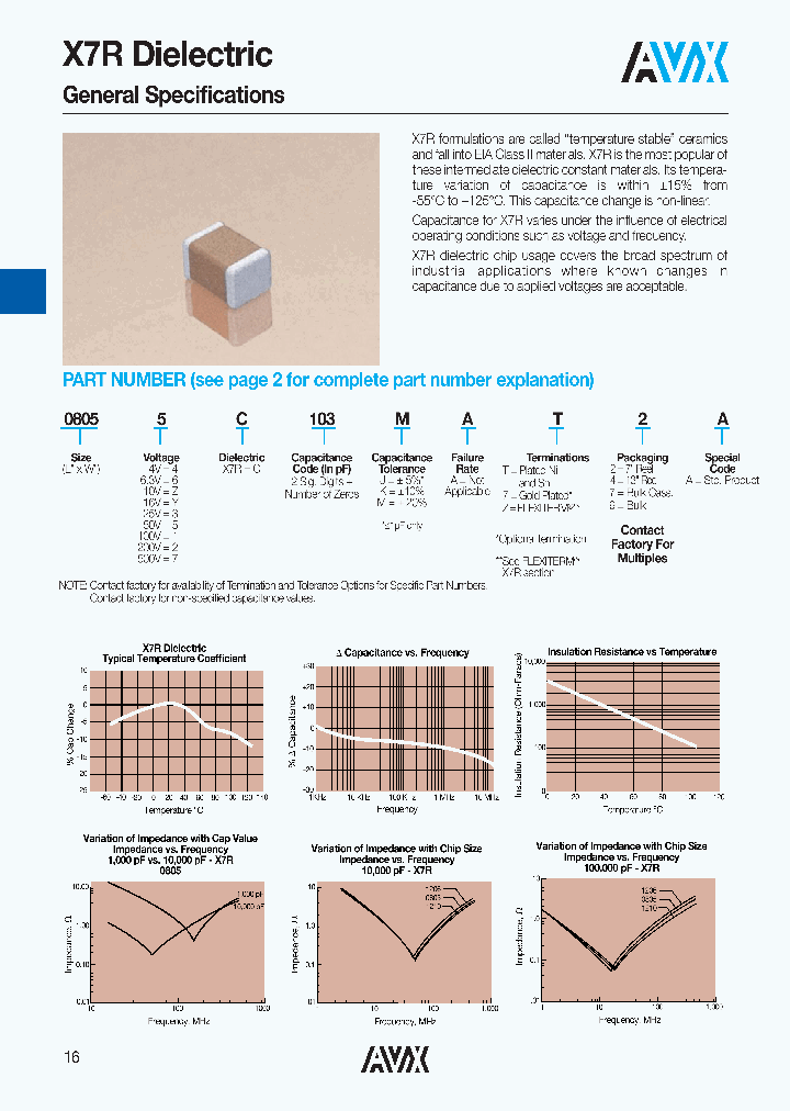 12107C332MAT2A_4203692.PDF Datasheet