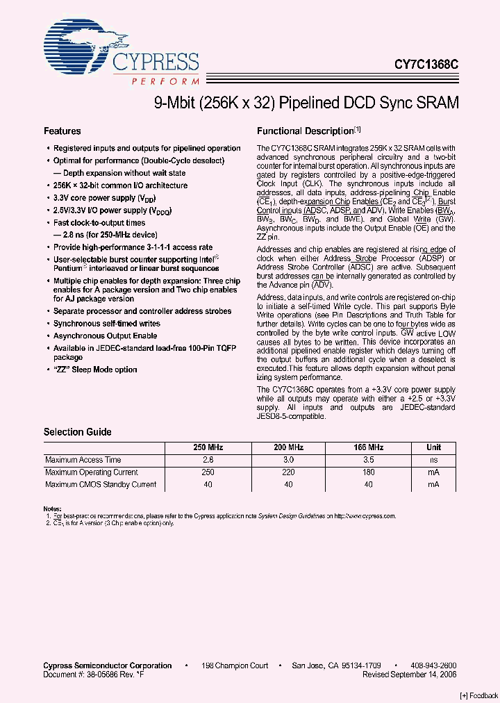 CY7C1368C-200AJXI_4263537.PDF Datasheet