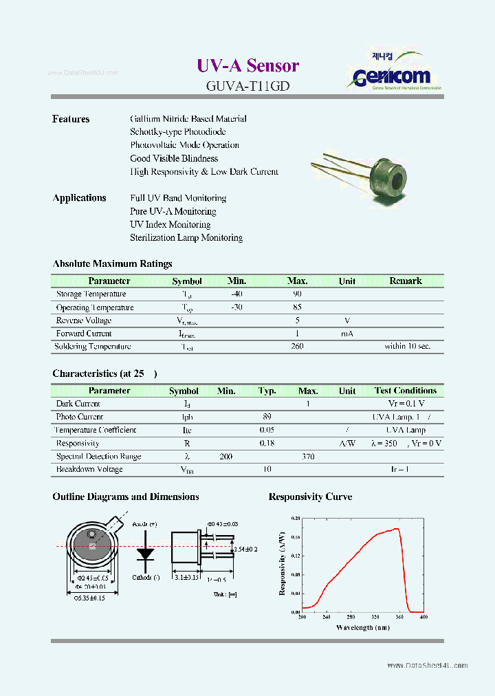 GUVA-T11GD_4271005.PDF Datasheet