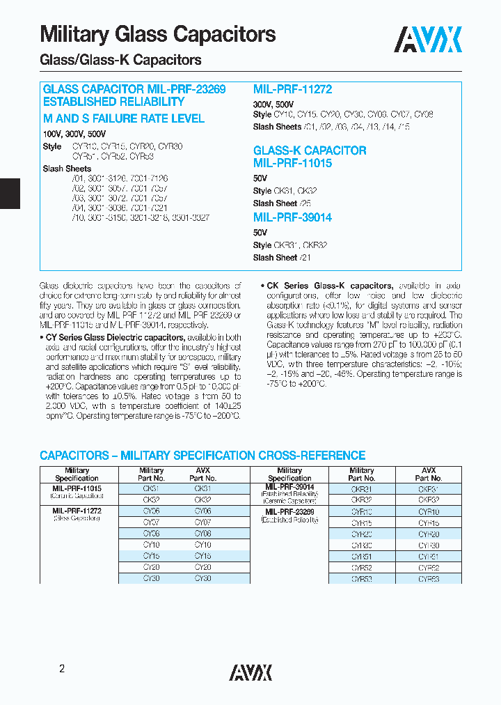 CY15C102M_4278029.PDF Datasheet