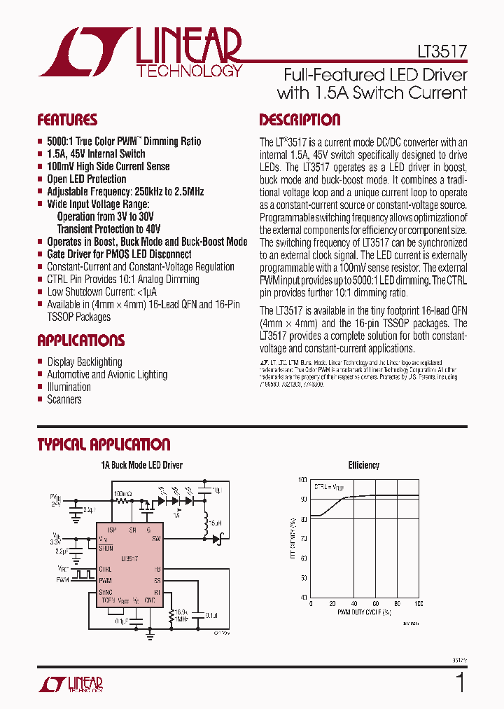 LT3517IUFPBF_4278687.PDF Datasheet