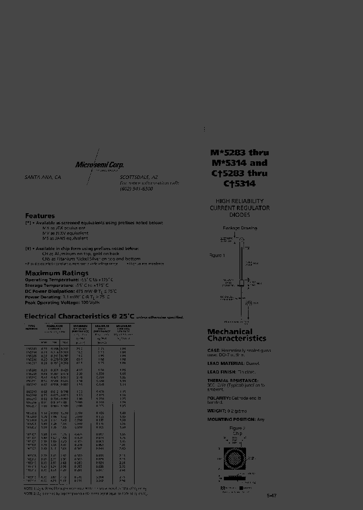 CH5291_4313087.PDF Datasheet