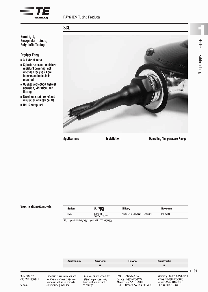 RNF-100-MINI-SPL-364-BK_4348039.PDF Datasheet