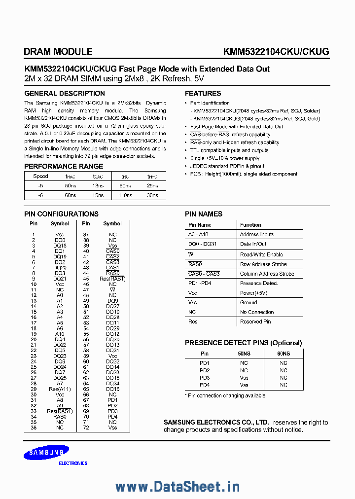 KMM5322104CKU_4367067.PDF Datasheet