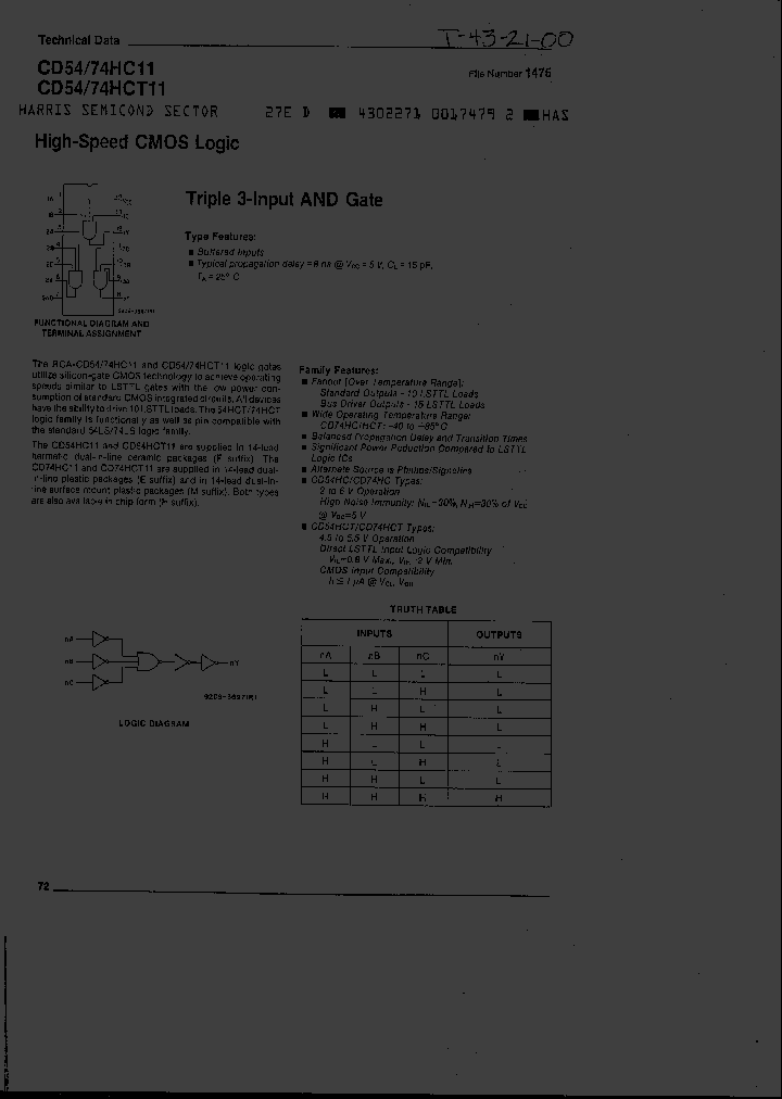 CD74HC11H_4367427.PDF Datasheet