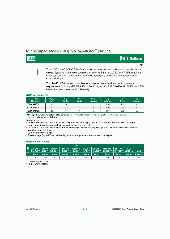 P0300SAMCL_4374726.PDF Datasheet