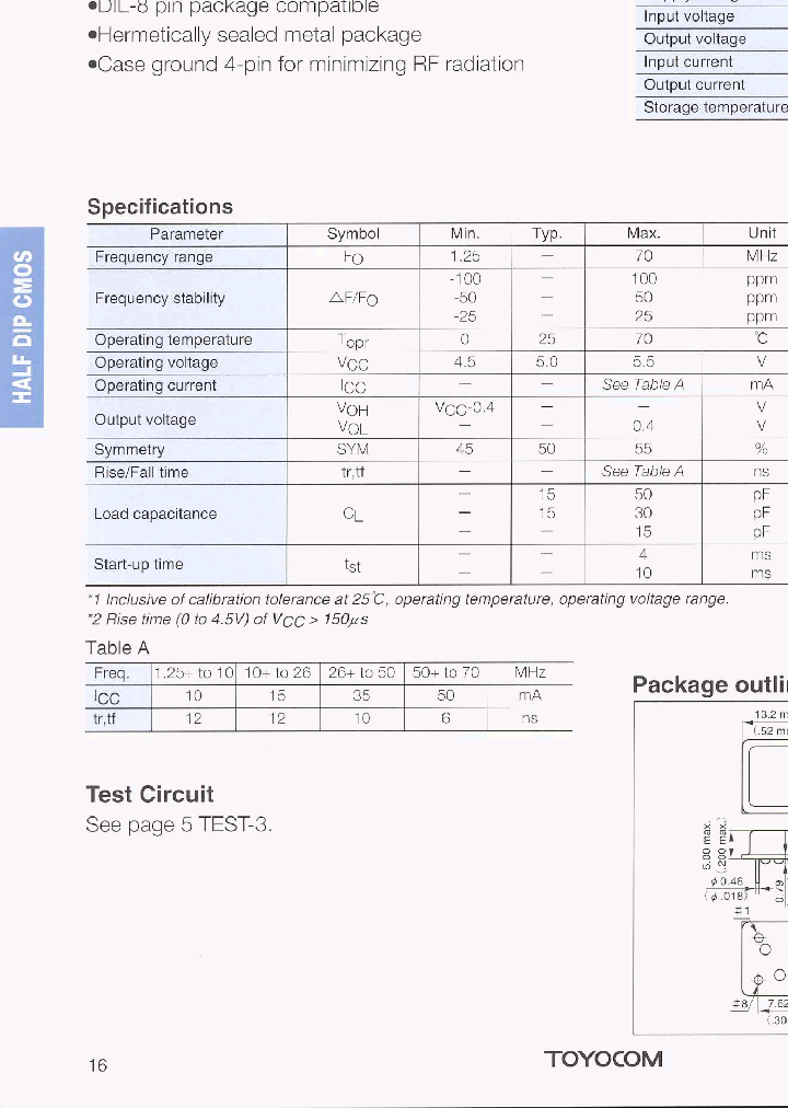 TCO-755SHC_4379555.PDF Datasheet