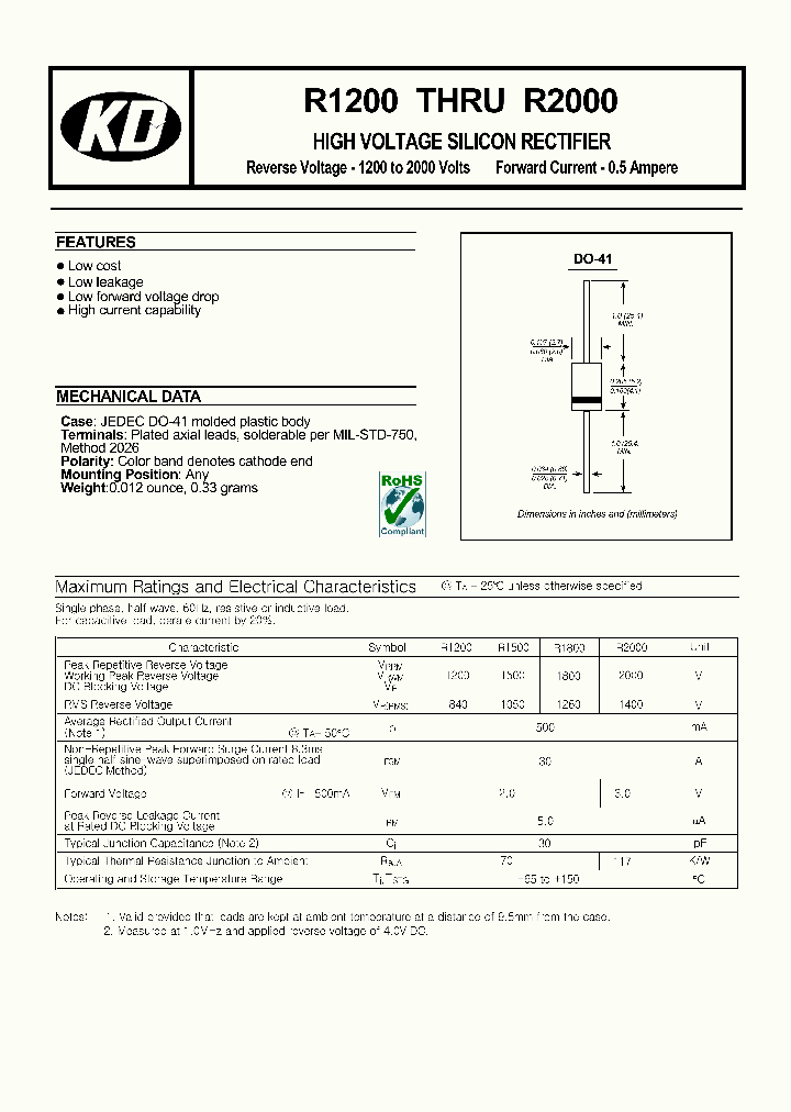 R1500_4392855.PDF Datasheet