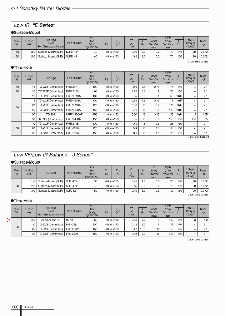 FME-2106_4407008.PDF Datasheet