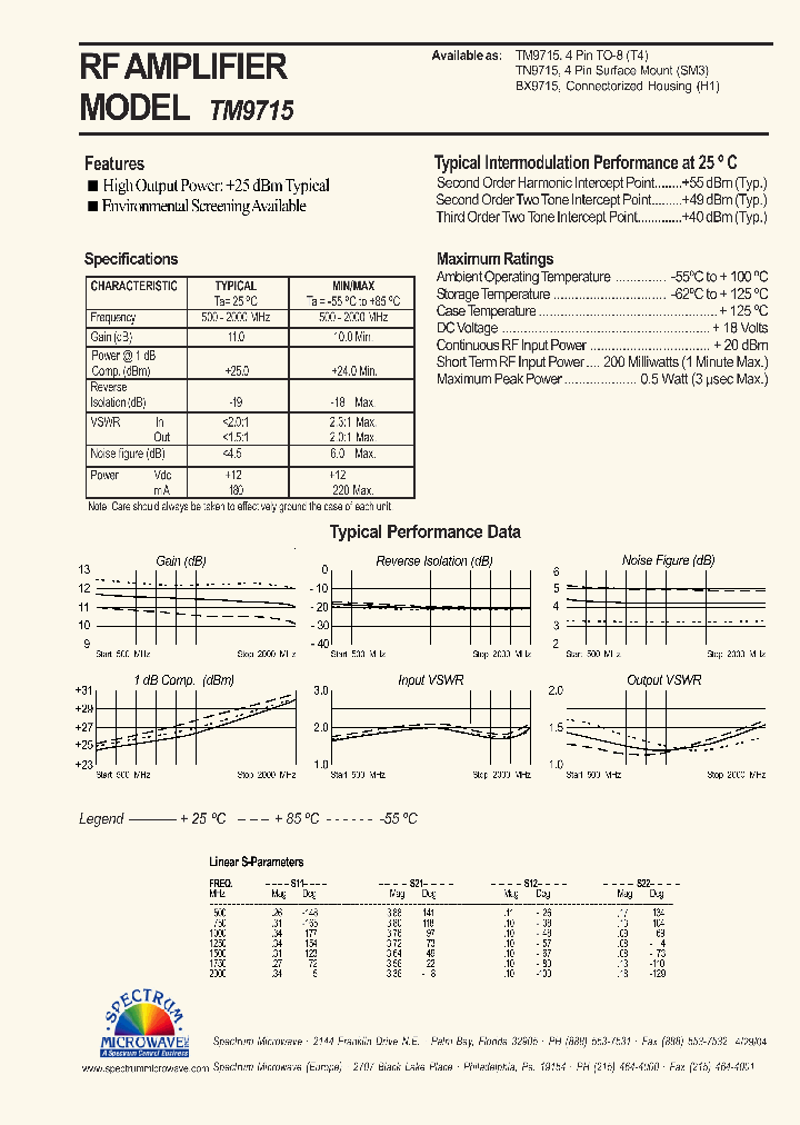 TM9715_4423116.PDF Datasheet