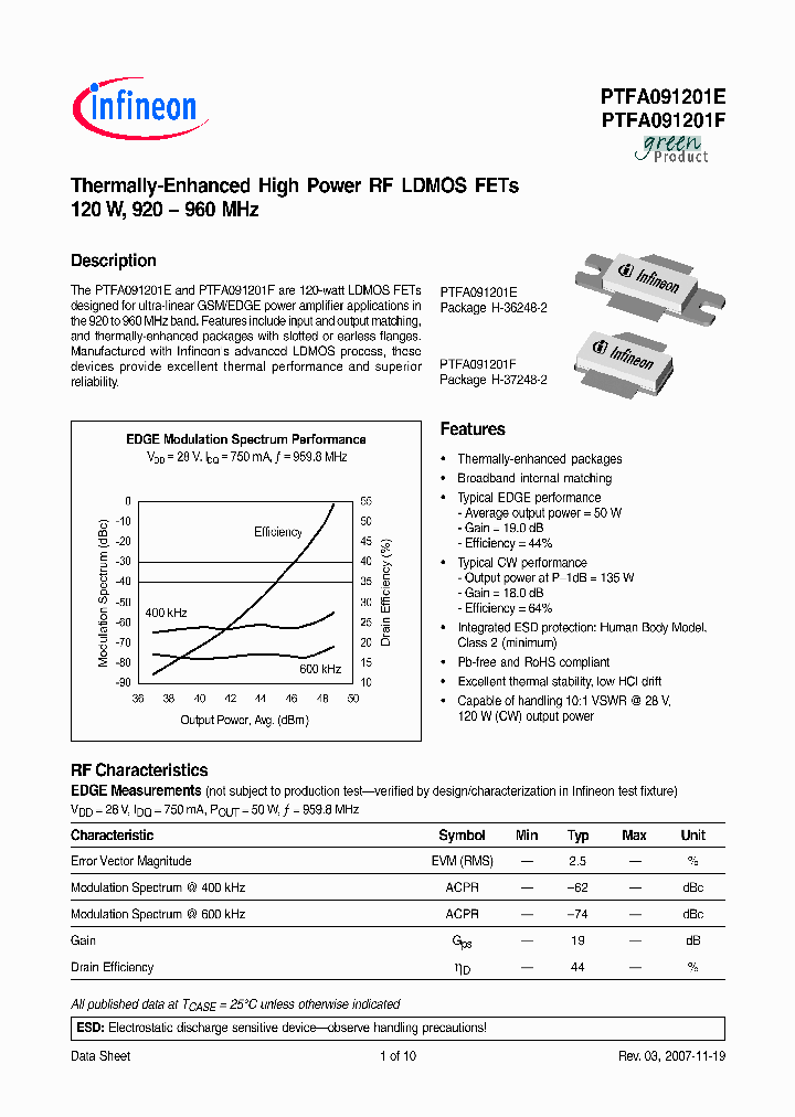PTFA091201F_4445412.PDF Datasheet